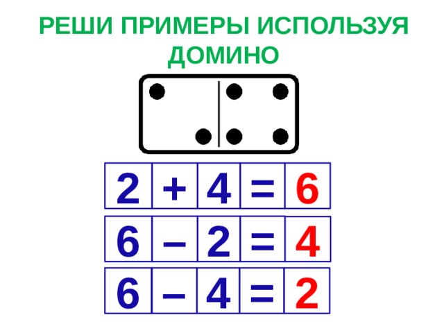 РЕШИ ПРИМЕРЫ ИСПОЛЬЗУЯ ДОМИНО 2 + 4 = 6 = – 2 6 4 6 – 4 = 2 