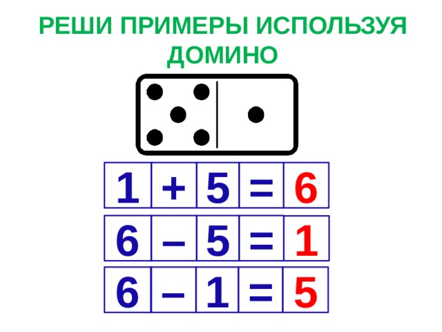 РЕШИ ПРИМЕРЫ ИСПОЛЬЗУЯ ДОМИНО + 5 = 6 1 6 5 = – 1 6 – 1 = 5 