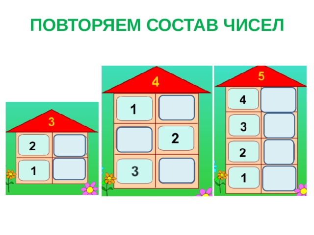 ПОВТОРЯЕМ СОСТАВ ЧИСЕЛ 