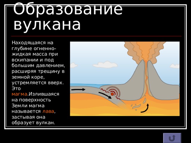 Образование вулкана Находящаяся на глубине огненно-жидкая масса при вскипании и под большим давлением, расширяя трещину в земной коре, устремляется вверх. Это  магма .Излившаяся на поверхность Земли магма называется лава , застывая она образует вулкан. 
