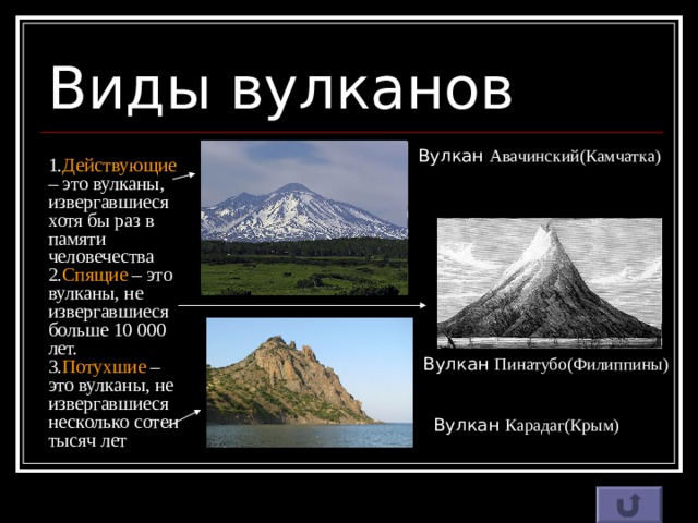 Виды вулканов Вулкан Авачинский(Камчатка) 1. Действующие – это вулканы, извергавшиеся хотя бы раз в памяти человечества  2. Спящие – это вулканы, не извергавшиеся больше 10 000 лет.  3. Потухшие – это вулканы, не извергавшиеся несколько сотен тысяч лет Вулкан Пинатубо(Филиппины) Вулкан Карадаг(Крым) 