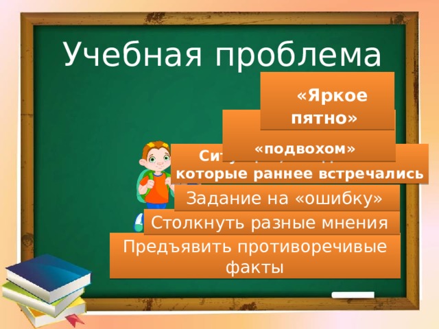 Учебная проблема  «Яркое пятно»  Задания с «подвохом»   Ситуации, с заданиями которые раннее встречались Задание на «ошибку» Столкнуть разные мнения Предъявить противоречивые факты 