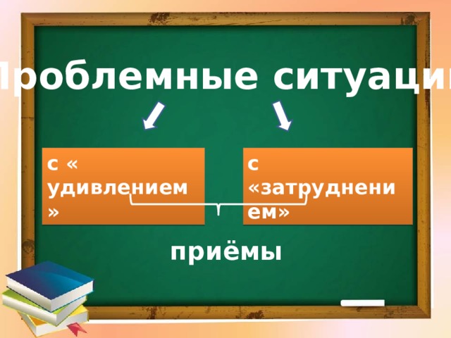 Проблемные ситуации с « удивлением» с «затруднением» приёмы 