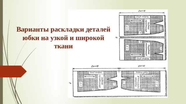 Варианты раскладки деталей юбки на узкой и широкой ткани 