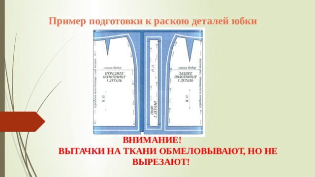 Пример подготовки к раскою деталей юбки ВНИМАНИЕ!   ВЫТАЧКИ НА ТКАНИ ОБМЕЛОВЫВАЮТ, НО НЕ ВЫРЕЗАЮТ! 