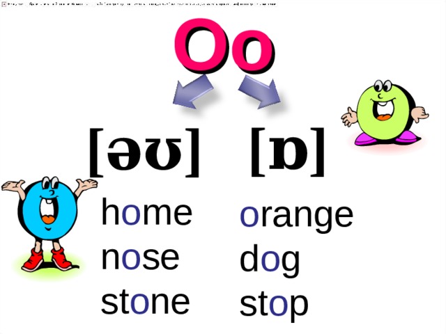 Oo   [ɒ] [əʊ] h o me n o se st o ne o range d o g st o p 