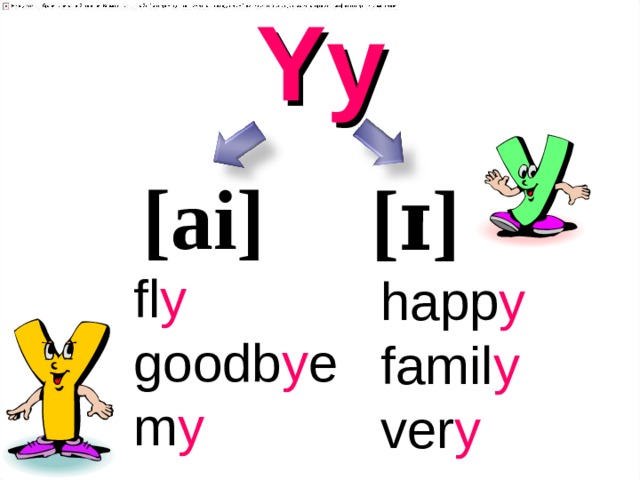 Yy   [аi] [ɪ] fl y goodb y e m y happ y famil y ver y 