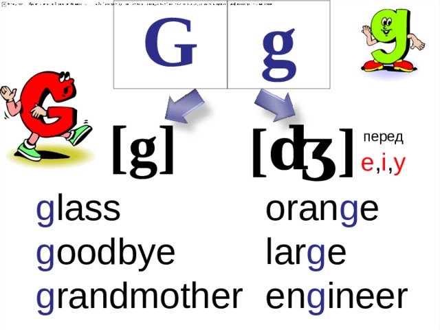 G g [ g ] [ʤ] перед  e , i , y g lass g oodbye g randmother oran g e lar g e en g ineer 