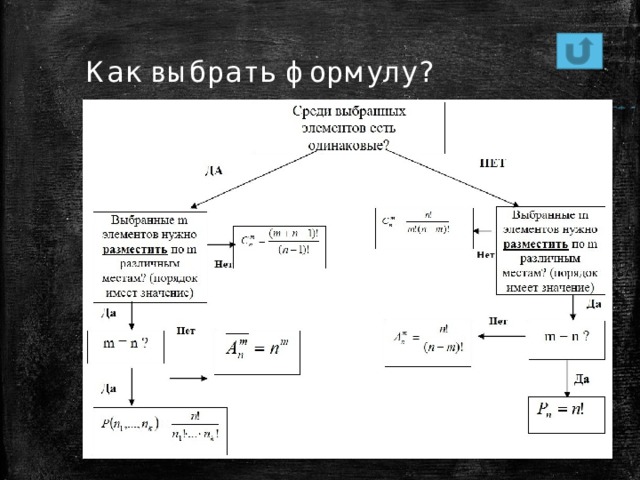 Как выбрать формулу? 
