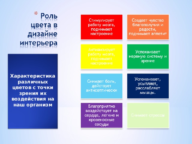 Характеристика различных цветов с точки зрения их воздействия на наш организм 19 