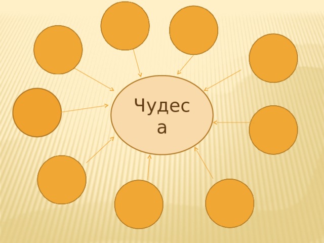 Чудеса 