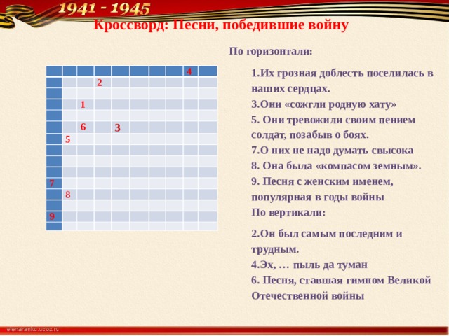 Кроссворд: Песни, победившие войну   По горизонтали: 1.Их грозная доблесть поселилась в наших сердцах. 3.Они «сожгли родную хату» 5. Они тревожили своим пением солдат, позабыв о боях. 7.О них не надо думать свысока 8. Она была «компасом земным». 9. Песня с женским именем, популярная в годы войны По вертикали: 2.Он был самым последним и трудным. 4.Эх, … пыль да туман 6. Песня, ставшая гимном Великой Отечественной войны                           2       1                   6 5             4             3   7                     8             9                                                                           