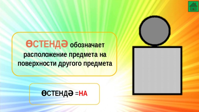  ӨСТЕНДӘ обозначает расположение предмета на поверхности другого предмета ӨСТЕНДӘ = НА 