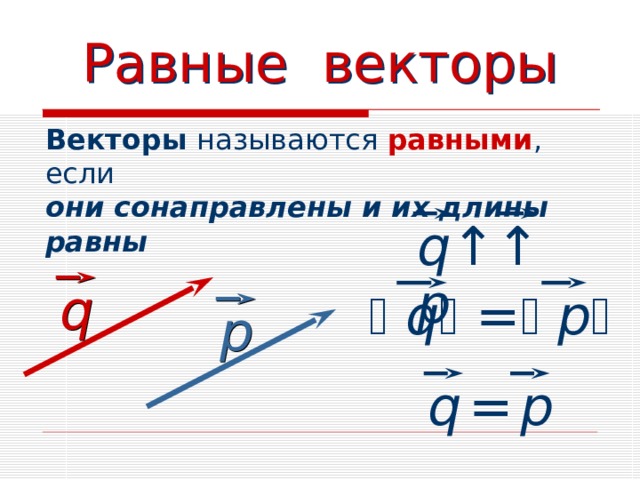 Равные векторы Векторы называются равными , если они сонаправлены и их длины равны q↑↑ р q   q   =   р  р q  =  р 