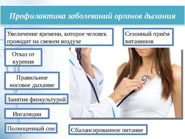 Профилактика заболеваний органов дыхания Увеличение времени, которое человек проводит на свежем воздухе Сезонный приём витаминов Отказ от курения Правильное носовое дыхание Занятия физкультурой Ингаляции Полноценный сон Сбалансированное питание 