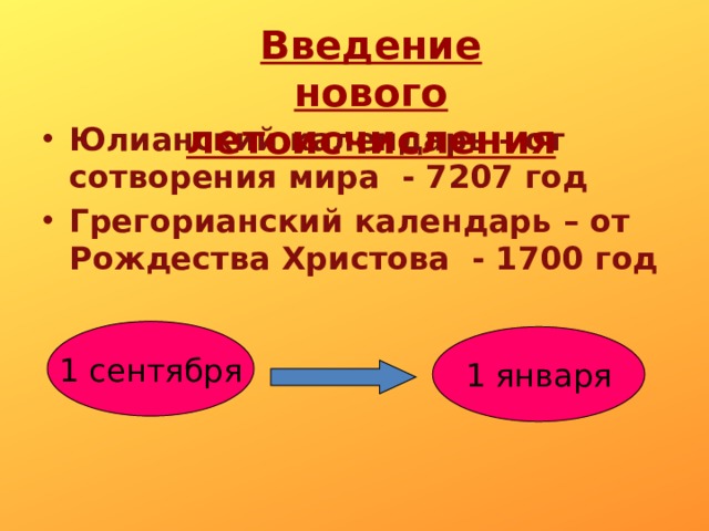 Введение нового летоисчисления Юлианский календарь – от сотворения мира - 7207 год Грегорианский календарь – от Рождества Христова - 1700 год 1 сентября 1 января 