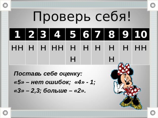 Проверь себя! 1 нн 2 н 3 4 н нн 5 6 нн н 7 8 н нн 9 10 н нн Поставь себе оценку: «5» – нет ошибок; «4» - 1; «3» – 2,3; больше – «2». 