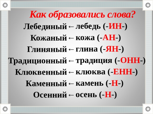 Как образовались слова? лебедь (- ИН -) кожа (- АН -) глина (- ЯН -) традиция (- ОНН -) клюква (- ЕНН -) камень (- Н -) осень (- Н -) Лебединый← Кожаный← Глиняный← Традиционный← Клюквенный← Каменный← Осенний← 