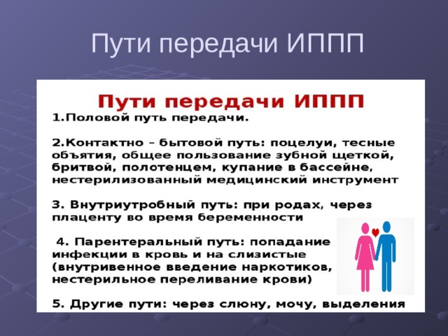  Пути передачи ИППП 