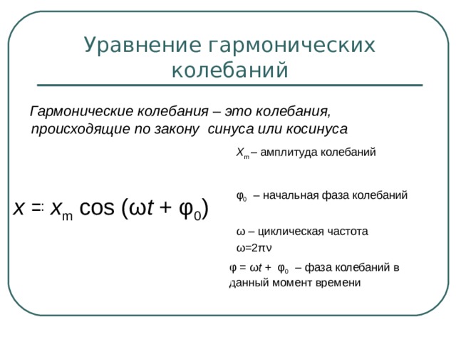 Уравнение гармонических колебаний  Гармонические колебания – это колебания, происходящие по закону синуса или косинуса  x  =  x m cos (ω t  + φ 0 ) X m – амплитуда колебаний φ 0 – начальная фаза колебаний ω – циклическая частота ω=2 πν φ = ω t  +  φ 0 – фаза колебаний в данный момент времени 