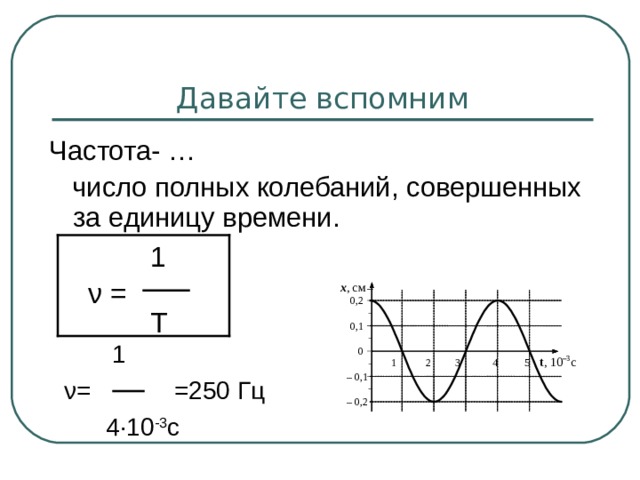 Давайте вспомним Частота- …  число полных колебаний, совершенных за единицу времени. 1  ν = Т  1 ν = =250 Гц  4 · 10 -3 с 