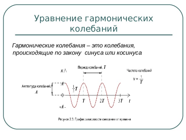 Уравнение гармонических колебаний  Гармонические колебания – это колебания, происходящие по закону синуса или косинуса  