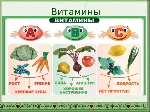 Витамины 