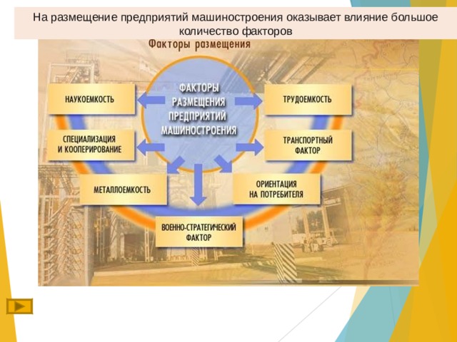 На размещение предприятий машиностроения оказывает влияние большое количество факторов 