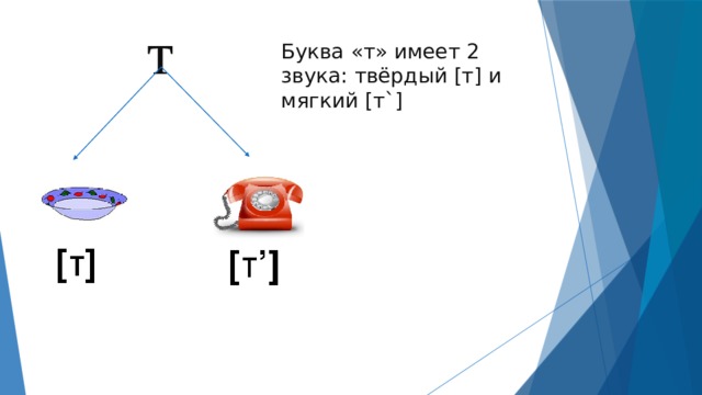т Буква «т» имеет 2 звука: твёрдый [т] и мягкий [т`] 