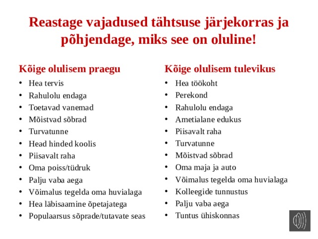 Reastage vajadused tähtsuse järjekorras ja põhjendage, miks see on oluline! Kõige olulisem praegu Kõige olulisem tulevikus Hea tervis Rahulolu endaga Toetavad vanemad Mõistvad sõbrad Turvatunne Head hinded koolis Piisavalt raha Oma poiss/tüdruk Palju vaba aega Võimalus tegelda oma huvialaga Hea läbisaamine õpetajatega Populaarsus sõprade/tutavate seas Hea töökoht Perekond Rahulolu endaga Ametialane edukus Piisavalt raha Turvatunne Mõistvad sõbrad Oma maja ja auto Võimalus tegelda oma huvialaga Kolleegide tunnustus Palju vaba aega Tuntus ühiskonnas 