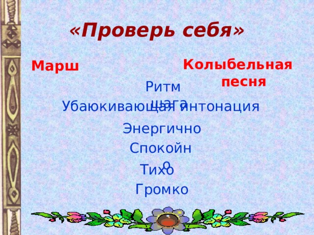 «Проверь себя» Колыбельная песня  Марш Ритм шага Убаюкивающая интонация Энергично Спокойно Тихо Громко 