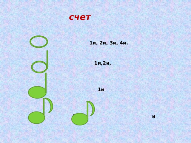 счет     1и, 2и, 3и, 4и.    1и,2и,     1и     1 и 