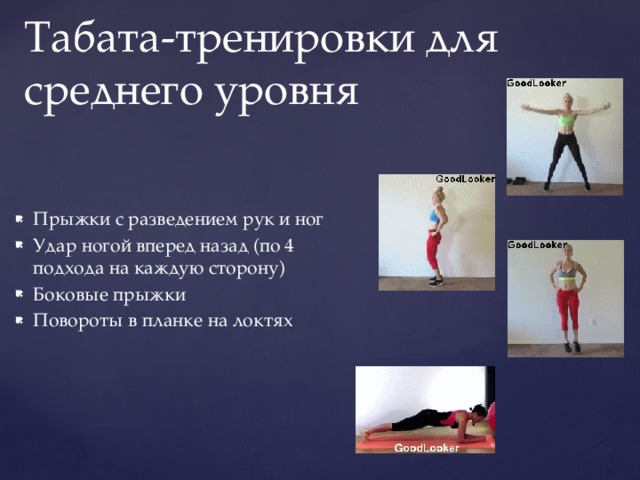 Табата-тренировки для среднего уровня   Прыжки с разведением рук и ног Удар ногой вперед назад (по 4 подхода на каждую сторону) Боковые прыжки Повороты в планке на локтях 