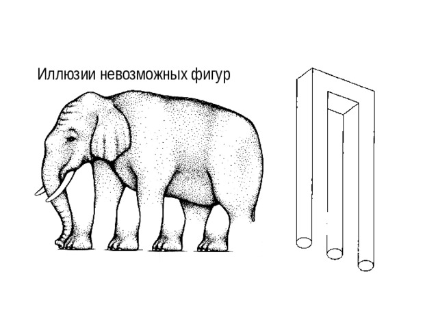 Иллюзии невозможных фигур 