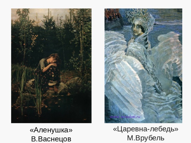 «Аленушка» В.Васнецов «Царевна-лебедь» М.Врубель 