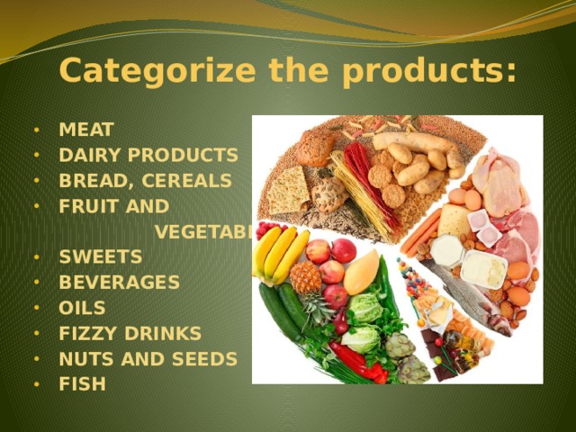 Categorize the products: MEAT DAIRY PRODUCTS BREAD, CEREALS FRUIT AND  VEGETABLES SWEETS BEVERAGES OILS FIZZY DRINKS NUTS AND SEEDS FISH 