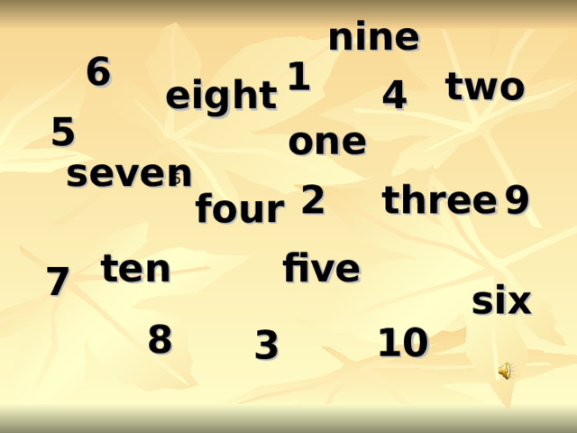 nine 6 1 two eight 4 5 one seven 5 9 2 three four ten five 7 six 8 10 3 