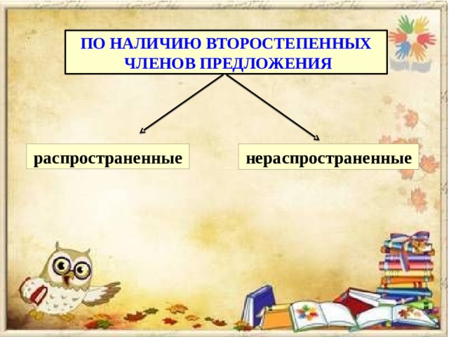 ПО НАЛИЧИЮ ВТОРОСТЕПЕННЫХ  ЧЛЕНОВ ПРЕДЛОЖЕНИЯ распространенные нераспространенные 