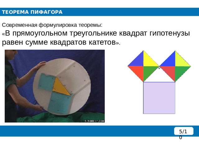 ТЕОРЕМА ПИФАГОРА Современная формулировка теоремы:    « В прямоугольном треугольнике квадрат гипотенузы равен сумме квадратов катетов ». 5/10 