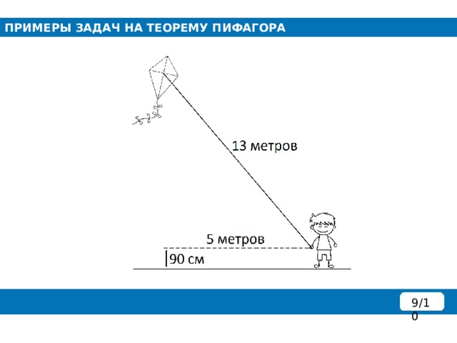 ПРИМЕРЫ ЗАДАЧ НА ТЕОРЕМУ ПИФАГОРА 9/10 