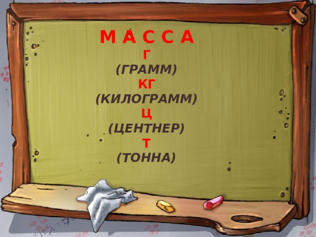 М А С С А Г (ГРАММ) КГ (КИЛОГРАММ) Ц (ЦЕНТНЕР) Т (ТОННА) 