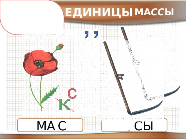 ЕДИНИЦЫ МА СС Ы МАК КОСЫ С  