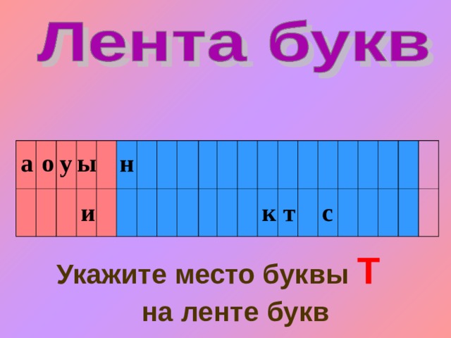 а о у ы н и с к т Укажите место буквы Т   на ленте букв  