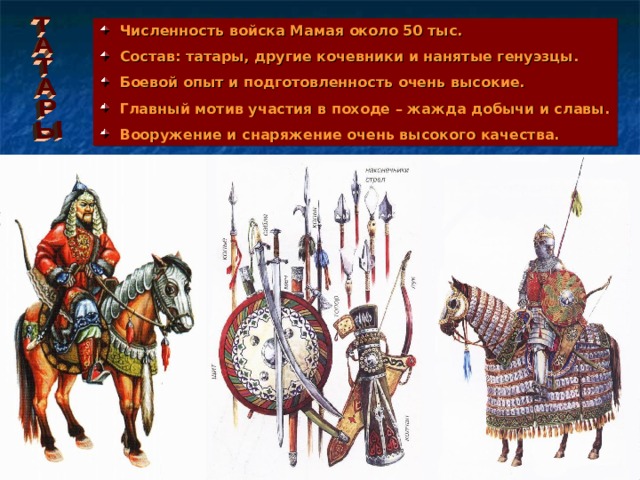  Численность войска Мамая около 50 тыс.  Состав: татары, другие кочевники и нанятые генуэзцы.  Боевой опыт и подготовленность очень высокие.  Главный мотив участия в походе – жажда добычи и славы.  Вооружение и снаряжение очень высокого качества. 