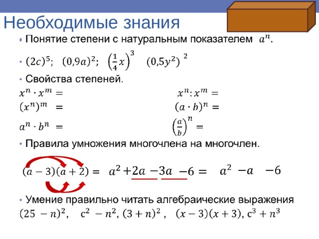 Необходимые знания 