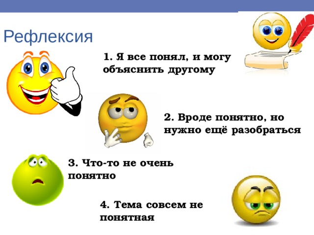 Рефлексия 1. Я все понял, и могу объяснить другому 2. Вроде понятно, но нужно ещё разобраться 3. Что-то не очень понятно 4. Тема совсем не понятная 