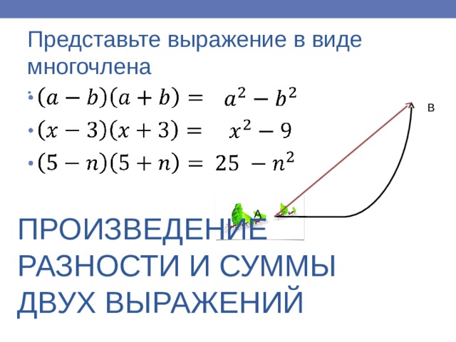 Представьте выражение в виде многочлена В А ПРОИЗВЕДЕНИЕ РАЗНОСТИ И СУММЫ ДВУХ ВЫРАЖЕНИЙ 