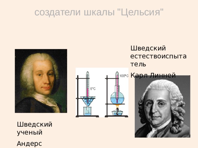 создатели шкалы 