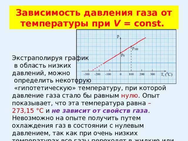 Зависимость давления газа от температуры при V  = const. Экстраполируя график  в область низких давлений, можно  определить некоторую  «гипотетическую» температуру, при которой давление газа стало бы равным нулю . Опыт показывает, что эта температура равна –273,15 °С и не зависит от свойств газа . Невозможно на опыте получить путем охлаждения газ в состоянии с нулевым давлением, так как при очень низких температурах все газы переходят в жидкие или твердые состояния. 