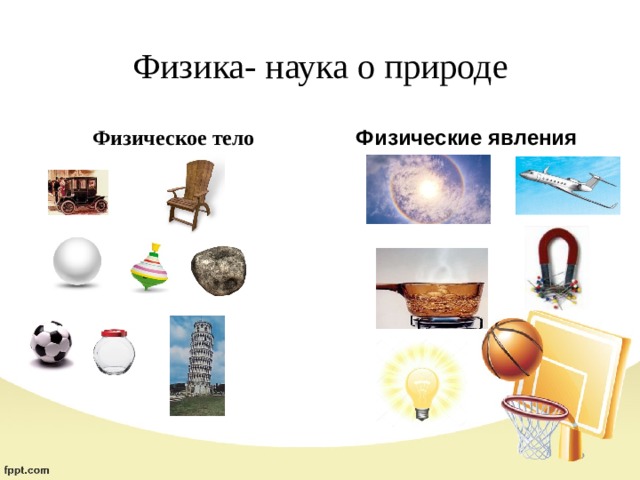 Физика- наука о природе Физические явления Физическое тело 